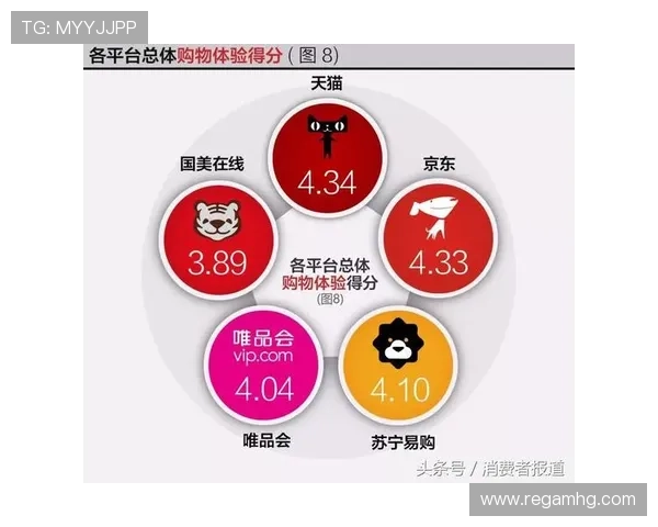 奥门皇冠平台用户评价与口碑分析真实玩家体验分享