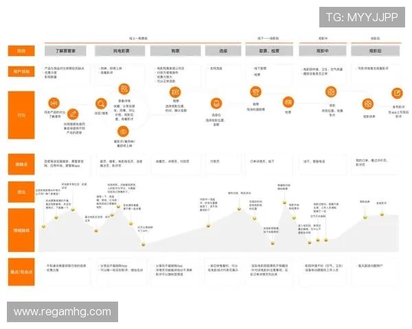皇冠的官网上如何快速找到各类产品的详细信息与用户评价，提升购物体验