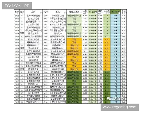 皇冠真人足球多种投注方式满足不同玩家的投注需求