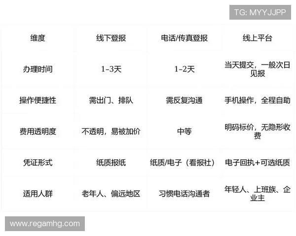 寻找皇冠登录官网地址的常用方法与注意事项帮助用户轻松找到可靠的登录渠道大揭秘